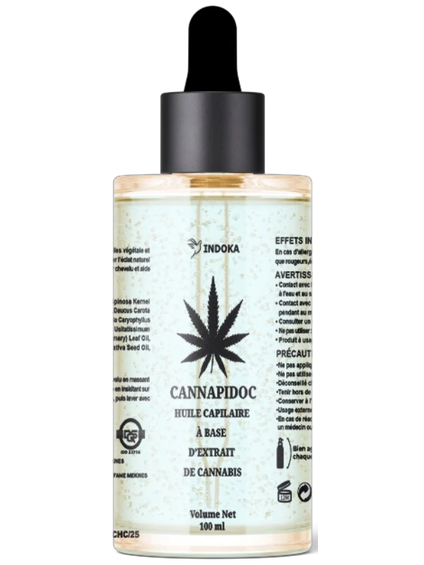 Cannapidoc